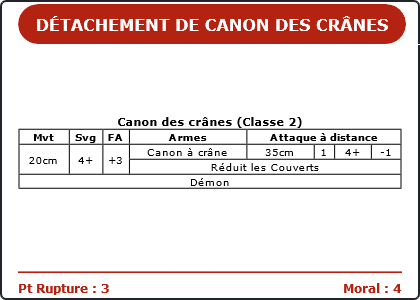 Carte Image 578 Verso