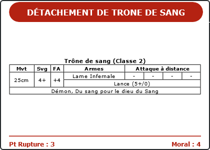 Carte Image 581 Verso