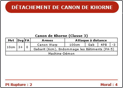 Carte Image 584 Verso