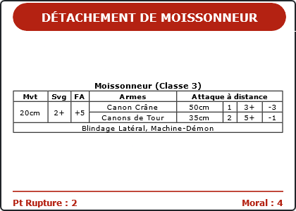 Carte Image 589 Verso