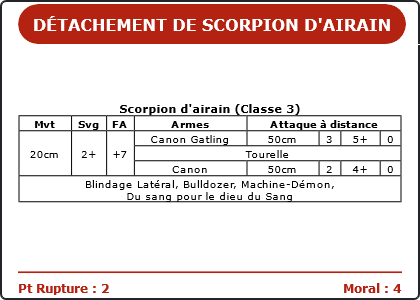 Carte Image 590 Verso