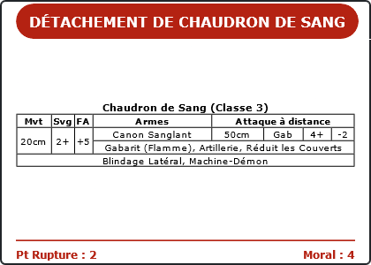 Carte Image 592 Verso