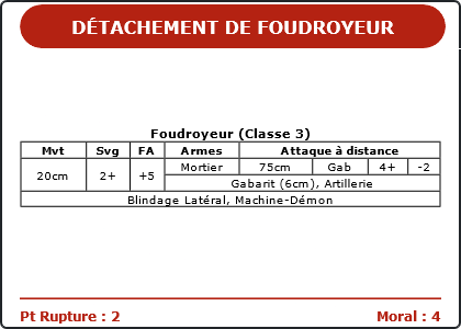 Carte Image 593 Verso