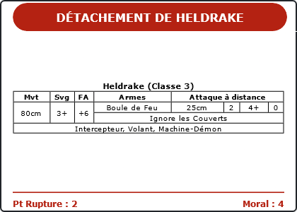 Carte Image 594 Verso