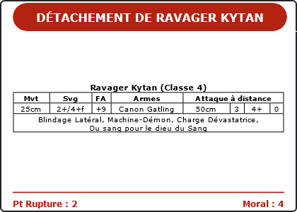 Carte Image 595 Verso