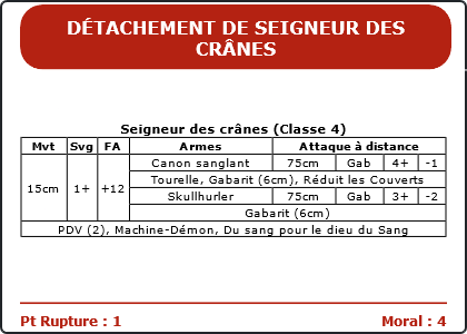 Carte Image 596 Verso