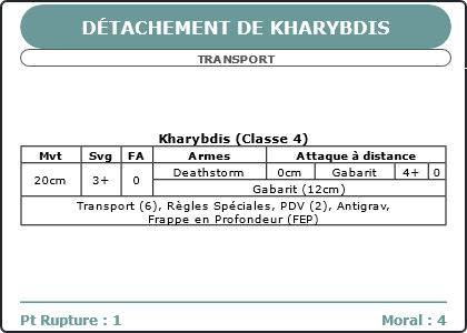 Carte Image 5000 Verso