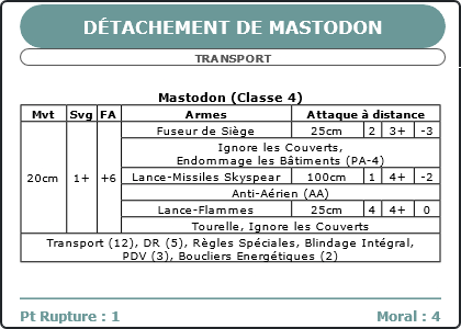 Carte Image 5002 Verso