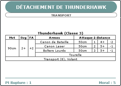 Carte Image 5009 Verso