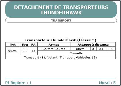 Carte Image 5010 Verso