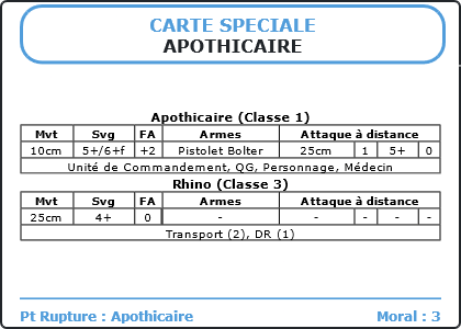 Carte Image 5018 Verso