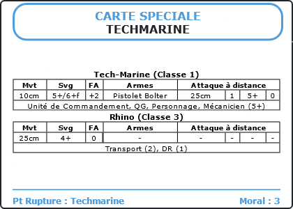 Carte Image 5025 Verso