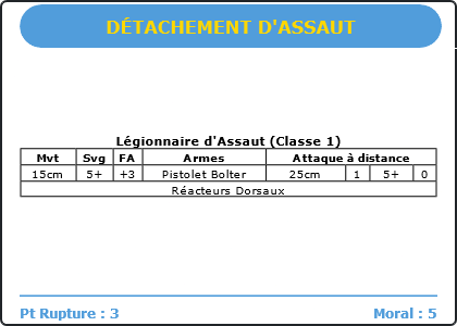 Carte Image 5031 Verso