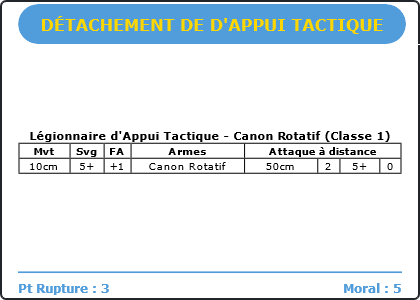 Carte Image 5032 Verso