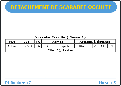 Carte Image 5036 Verso