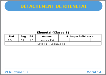 Carte Image 5038 Verso