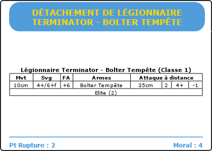 Carte Image 5042 Verso