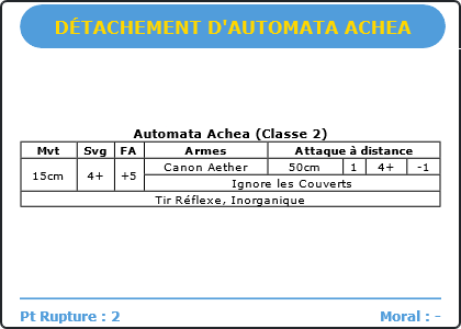 Carte Image 5050 Verso