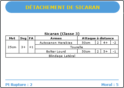 Carte Image 5064 Verso