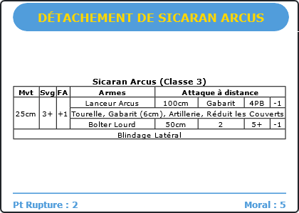 Carte Image 5065 Verso