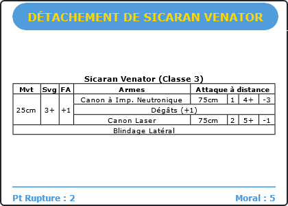 Carte Image 5068 Verso