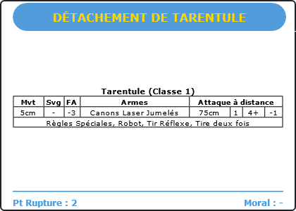 Carte Image 5074 Verso