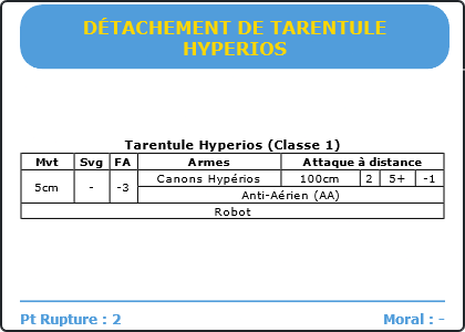 Carte Image 5075 Verso