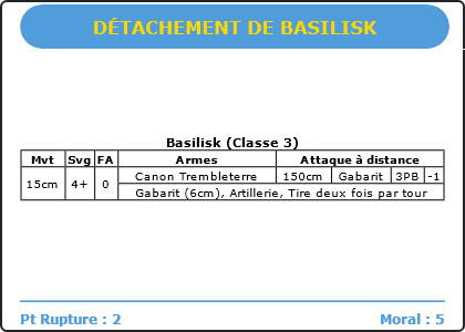 Carte Image 5076 Verso