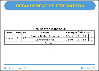 Carte Image 5084 Verso