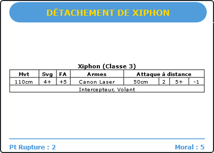 Carte Image 5085 Verso