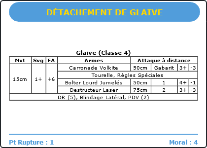 Carte Image 5089 Verso