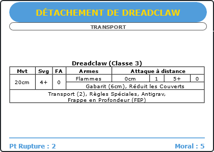 Carte Image 5103 Verso