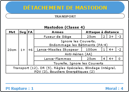 Carte Image 5106 Verso