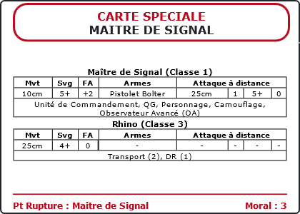 Carte Image 5132 Verso