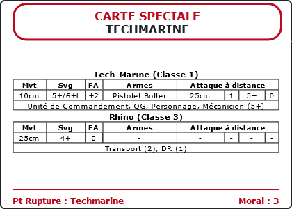 Carte Image 5134 Verso