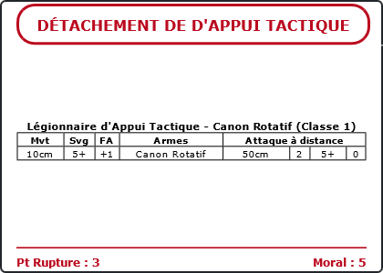 Carte Image 5141 Verso