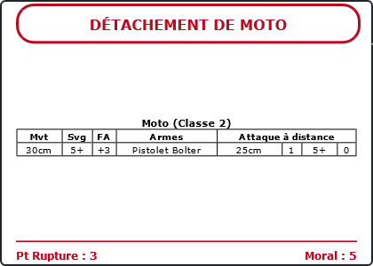 Carte Image 5154 Verso