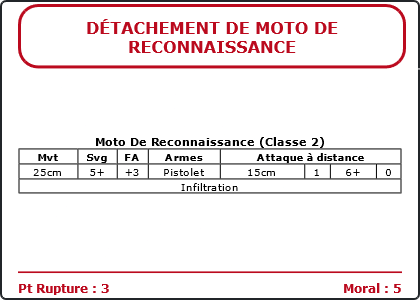 Carte Image 5155 Verso