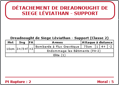 Carte Image 5162 Verso