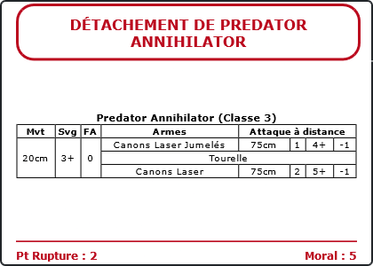 Carte Image 5166 Verso