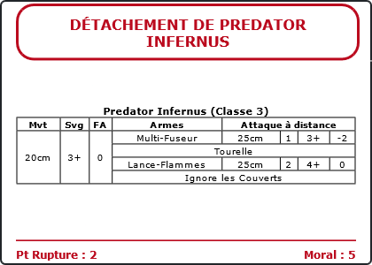 Carte Image 5168 Verso