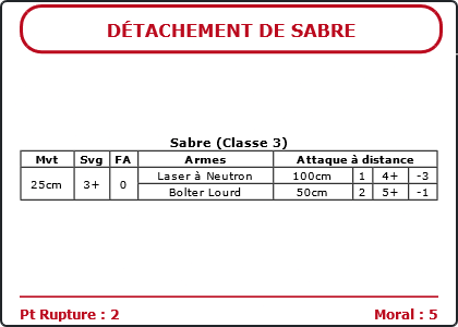 Carte Image 5169 Verso