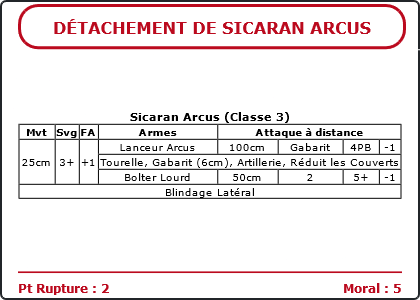 Carte Image 5171 Verso