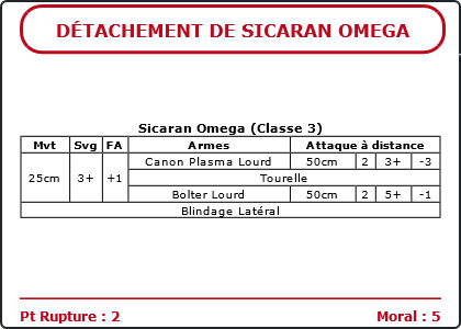 Carte Image 5172 Verso