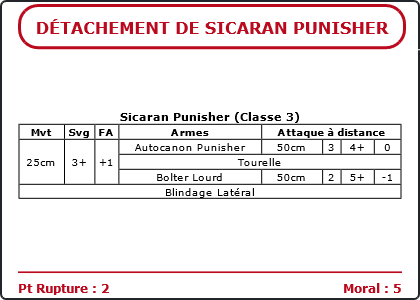 Carte Image 5173 Verso