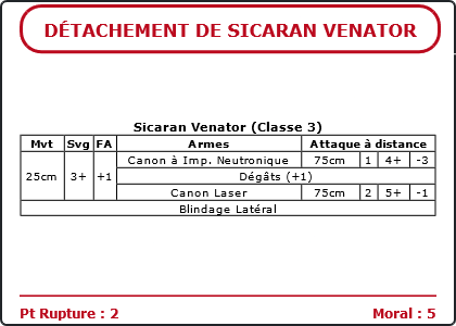 Carte Image 5174 Verso