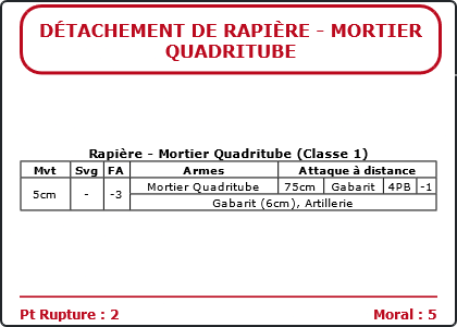 Carte Image 5179 Verso