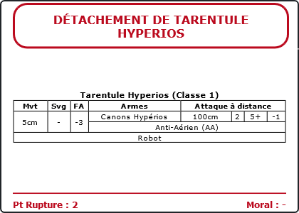 Carte Image 5181 Verso