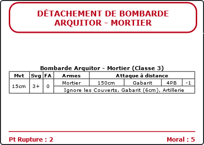 Carte Image 5185 Verso