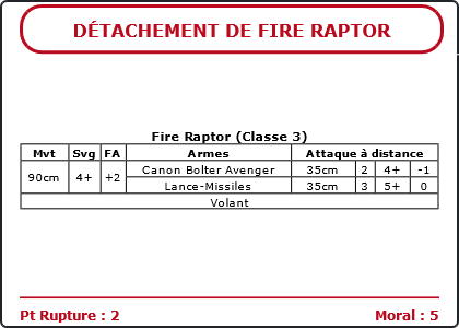 Carte Image 5190 Verso